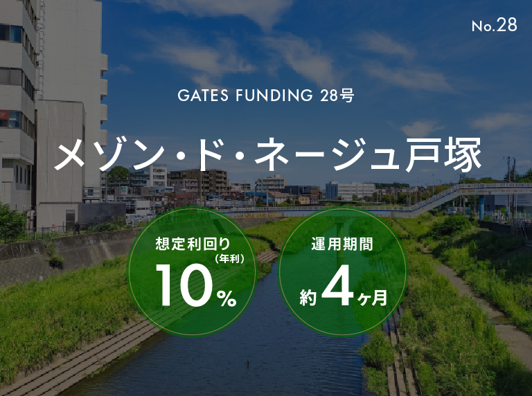 GATES FUNDING 28号。メゾン・ド・ネージュ戸塚。想定利回り年10%、運用約4カ月。